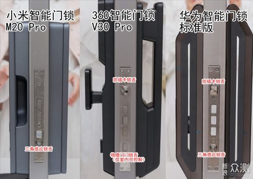 智能門鎖選購指南 360、小米、華為品牌推薦與控制板關鍵解析